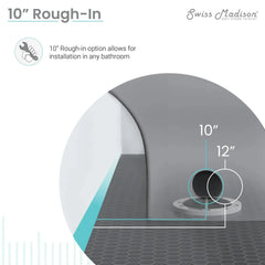 Swiss Madison Carre One Piece Square Toilet Dual Flush 1.1/1.6 gpf with 10" Rough-In, Matte Black - SM-1T276MB - The Home Selection
