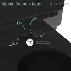 Swiss Madison Carre One Piece Square Toilet Dual Flush 1.1/1.6 gpf with 10" Rough-In, Matte Black - SM-1T276MB - The Home Selection