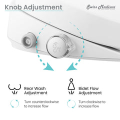Swiss Madison Cascade Smart Toilet Seat Bidet - SM-STS21 - The Home Selection