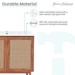 Swiss Madison Classé 36" Bathroom Vanity - SM-BV663 - The Home Selection