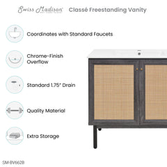 Swiss Madison Classé 36" Bathroom Vanity - SM-BV663 - The Home Selection