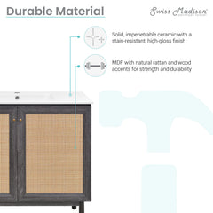Swiss Madison Classé 36" Bathroom Vanity - SM-BV663 - The Home Selection
