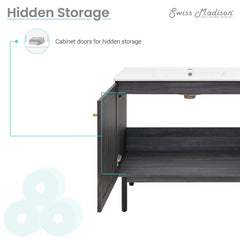Swiss Madison Classé 36" Bathroom Vanity - SM-BV663 - The Home Selection
