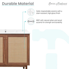 Swiss Madison Classé 36" Bathroom Vanity - SM-BV663 - The Home Selection