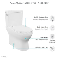 Swiss Madison Classé Two-Piece Elongated Toilet Side Flush 1.28 gpf - SM-2T130 - The Home Selection