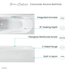 Swiss Madison Concorde 60 in. x 32 in. Acrylic Glossy White, Alcove, Integral, Left-Hand Drain, Apron Bathtub - SM-AB561 - The Home Selection