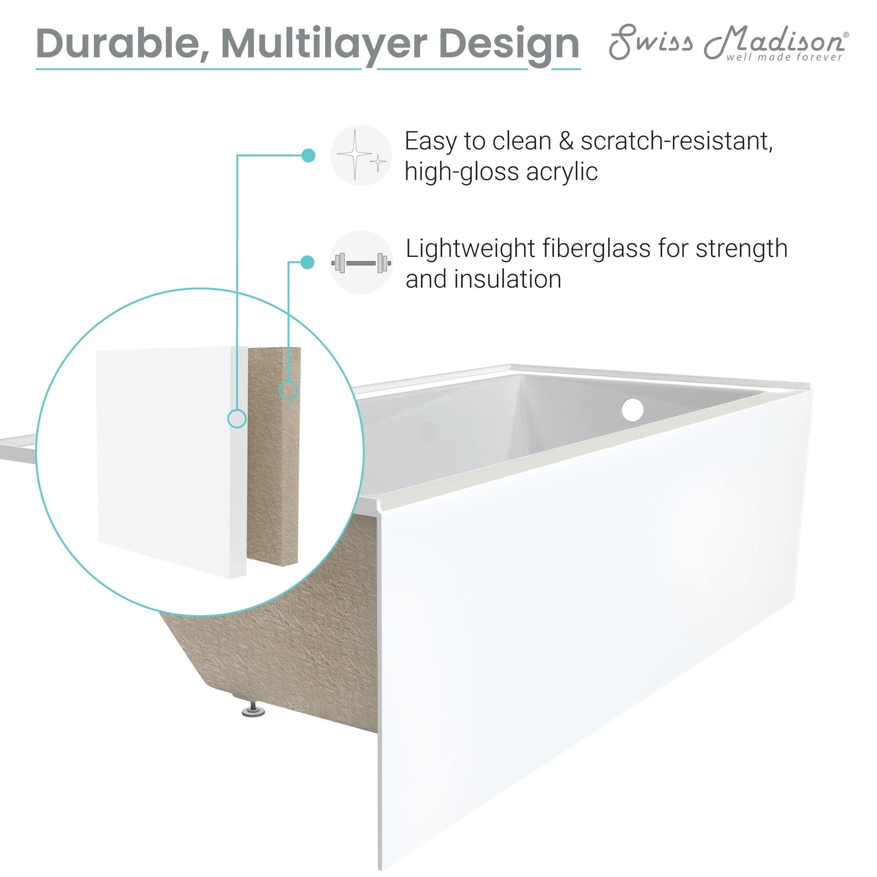 Swiss Madison Concorde 60 in. x 32 in. Acrylic Glossy White, Alcove, Integral, Left-Hand Drain, Apron Bathtub - SM-AB561 - The Home Selection