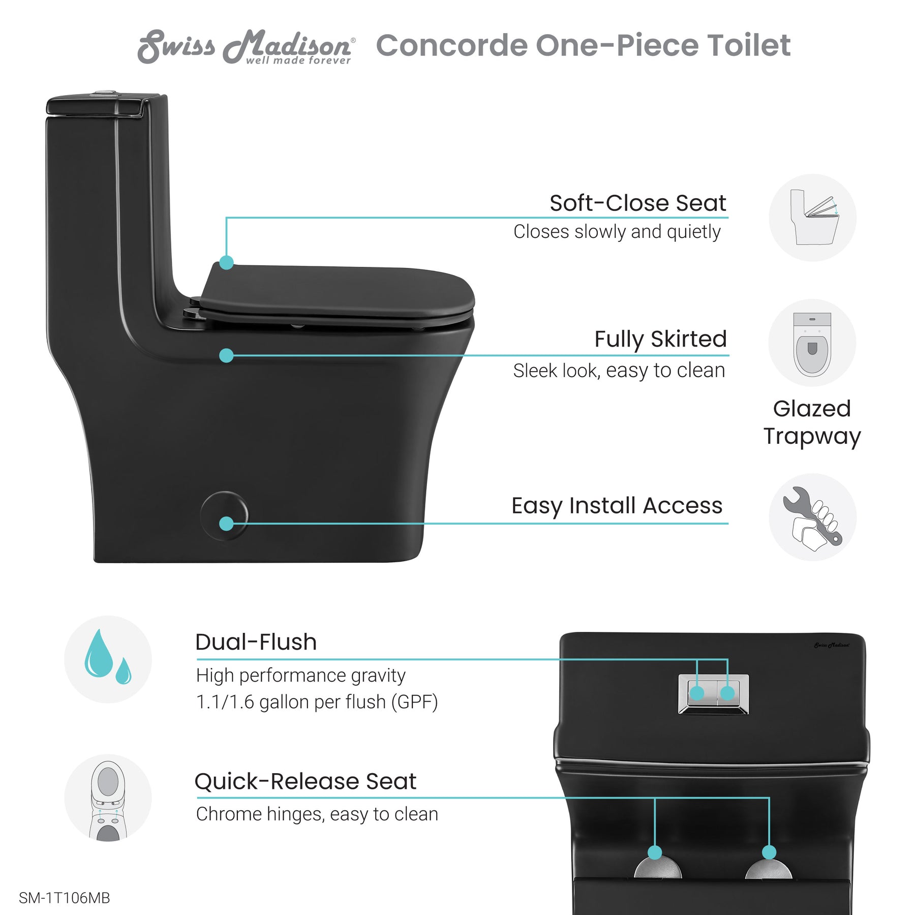 Swiss Madison Concorde One-Piece Square Toilet Dual-Flush 1.1/1.6 gpf - SM-1T106 - The Home Selection