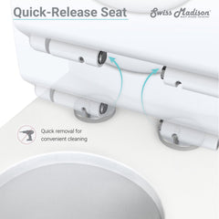 Swiss Madison Concorde One-Piece Square Toilet Side Flush 1.28 gpf - SM-1T107 - The Home Selection