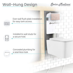 Swiss Madison Concorde Wall-Hung Square Toilet Bowl - SM-WT442 - The Home Selection