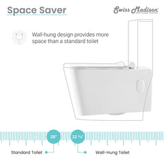 Swiss Madison Concorde Wall-Hung Square Toilet Bowl - SM-WT442 - The Home Selection