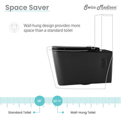 Swiss Madison Concorde Wall-Hung Square Toilet Bowl - SM-WT442 - The Home Selection