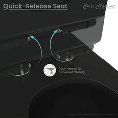 Swiss Madison Dreux One Piece Elongated Dual Flush Toilet with 0.95/1.26 GPF - SM-1T181 - The Home Selection