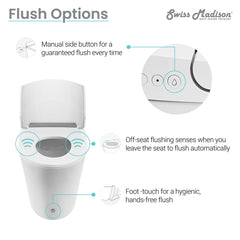 Swiss Madison Hugo Intelligent Tankless Elongated Toilet, Touchless Vortex™ Dual-Flush 1.1/1.6 gpf - SM-ST040 - The Home Selection