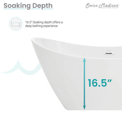 Swiss Madison Ivy 60" Double Slipper Freestanding Bathtub - SM-FB562 - The Home Selection