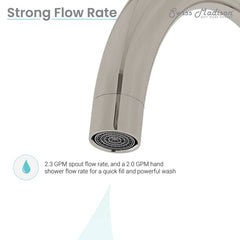 Swiss Madison Ivy Freestanding Bathtub Faucet - SM-FF11 - The Home Selection