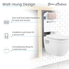 Swiss Madison Ivy Wall-Hung Elongated Toilet Bowl - SM-WT450 - The Home Selection