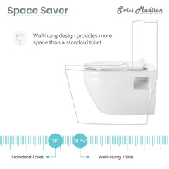 Swiss Madison Ivy Wall-Hung Elongated Toilet Bowl - SM-WT450 - The Home Selection