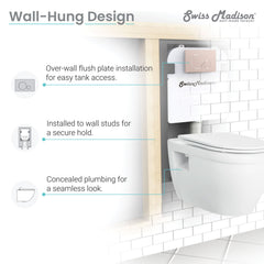 Swiss Madison Ivy Wall-Hung Elongated Toilet Bowl - SM-WT450 - The Home Selection