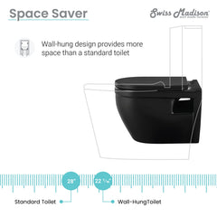 Swiss Madison Ivy Wall-Hung Elongated Toilet Bowl - SM-WT450 - The Home Selection