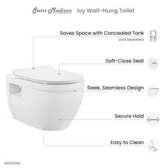 Swiss Madison Ivy Wall-Hung Elongated Toilet Bowl - SM-WT450 - The Home Selection