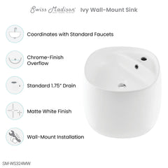 Swiss Madison Ivy Wall-Mount Sink - SM-WS324 - The Home Selection