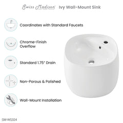 Swiss Madison Ivy Wall-Mount Sink - SM-WS324 - The Home Selection