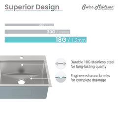 Swiss Madison Ravi Single Basin 25 x 22 Topmount Kitchen Workstation Sink - SM-KT769 - The Home Selection