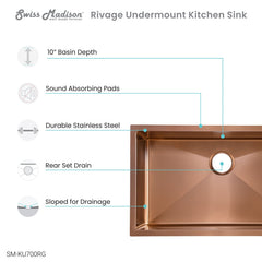 Swiss Madison Rivage 30" x 18" Single Basin, Undermount Kitchen Sink - SM-KU700 - The Home Selection
