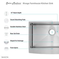 Swiss Madison Rivage 30" x 21" Stainless Steel, Single Basin, Farmhouse Kitchen Sink with Apron - SM-KS759 - The Home Selection