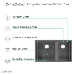 Swiss Madison Rivage 33" x 20" Dual Basin, Undermount Kitchen Sink - SM-KU725 - The Home Selection