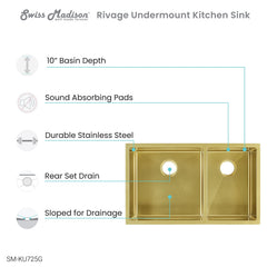 Swiss Madison Rivage 33" x 20" Dual Basin, Undermount Kitchen Sink - SM-KU725 - The Home Selection