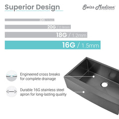Swiss Madison Rivage 33" x 21" Stainless Steel, Single Basin, Farmhouse Kitchen Sink with Apron - SM-KS758 - The Home Selection