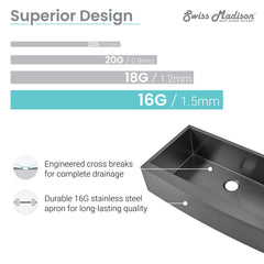 Swiss Madison Rivage 36" x 21" Stainless Steel, Single Basin, Farmhouse Kitchen Sink with Apron - SM-KS761 - The Home Selection
