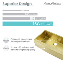 Swiss Madison Rivage 36" x 21" Stainless Steel, Single Basin, Farmhouse Kitchen Sink with Apron - SM-KS761 - The Home Selection