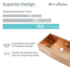 Swiss Madison Rivage 36" x 21" Stainless Steel, Single Basin, Farmhouse Kitchen Sink with Apron - SM-KS761 - The Home Selection