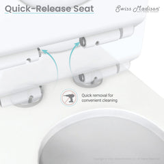 Swiss Madison St. Tropez One-Piece Elongated Toilet, 10" Rough-In 1.1/1.6 gpf - SM-1T274 - The Home Selection