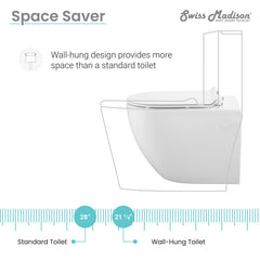 Swiss Madison St. Tropez Wall-Hung Elongated Toilet Bowl - SM-WT449 - The Home Selection