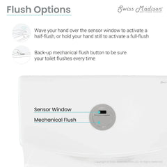 Swiss Madison Sublime One Piece Elongated Toilet with Touchless Retrofit Dual Flush 1.1/1.6 gpf ﻿- SM-1TK205 - The Home Selection