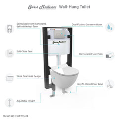 Swiss Madison Swiss Madison St. Tropez Wall Hung Toilet Bundle (SM-WT449, SM-WC424, SM-WC001C) - SM-WK449 - The Home Selection