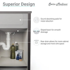 Swiss Madison Tourner 30" x 21" Stainless Steel, Single Basin, Farmhouse Kitchen Sink with Apron - SM-KS760 - The Home Selection