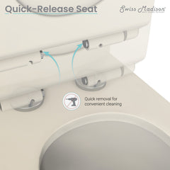 Swiss Madison Virage One-Piece Elongated Toilet Vortex™ Dual-Flush 1.1/1.6 gpf - SM-1T118 - The Home Selection