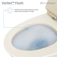 Swiss Madison Virage One-Piece Elongated Toilet Vortex™ Dual-Flush 1.1/1.6 gpf - SM-1T118 - The Home Selection