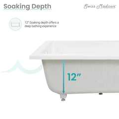 Swiss Madison Voltaire 48" x 32" Reversible Drain Drop-In Bathtub - SM-DB571 - The Home Selection