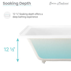 Swiss Madison Voltaire 48" X 32" Right-Hand Drain Alcove Bathtub with Apron - SM-AB551 - The Home Selection