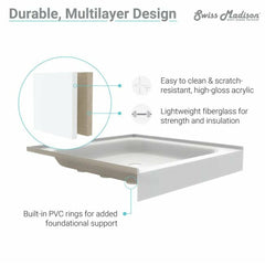 Swiss Madison Voltaire 48" x 36" Center Drain, Shower Base - SM-SB510 - The Home Selection