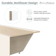 Swiss Madison ﻿﻿Voltaire 54" X 30" Left-Hand Drain Alcove Bathtub with Apron in Bisque - SM-AB549BQ - The Home Selection