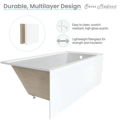 Swiss Madison Voltaire 54" X 30" Left-Hand Drain Alcove Bathtub with Apron - SM-AB557 - The Home Selection