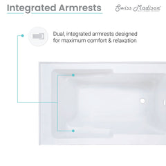Swiss Madison Voltaire 54" X 30" Right-Hand Drain Alcove Bathtub with Apron - SM-AB550 - The Home Selection