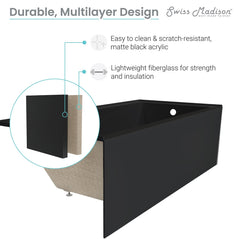 Swiss Madison Voltaire 54" X 30" Right-Hand Drain Alcove Bathtub with Apron - SM-AB550 - The Home Selection